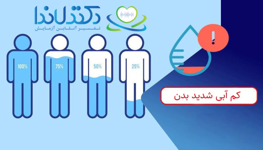 افت شدید آب بدن (دهیدراتاسیون) میتواند باعث بالا رفتن مصنوعی عدد HGB در آزمایش خون شود. نوشیدن آب کافی و حفظ تعادل آب بدن، اهمیت زیادی برای سلامت خون و تفسیر دقیق آزمایش HGB دارد.