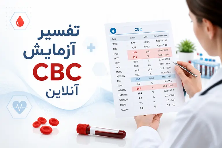 تفسیر آزمایش cbc آنلاین و رایگان دکتر لاندا