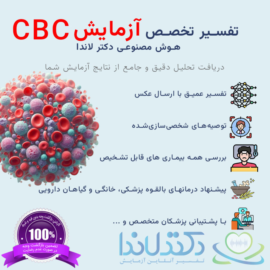 تفسیر آزمایش CBC