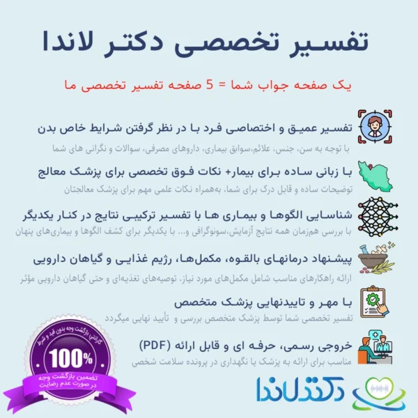 تفسیر تخصصی دکتر لاندا (کپی)