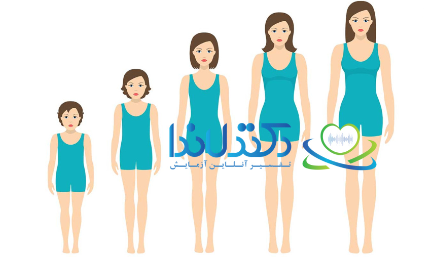 اندام تناسلی زنان تا چه سنی رشد می کند