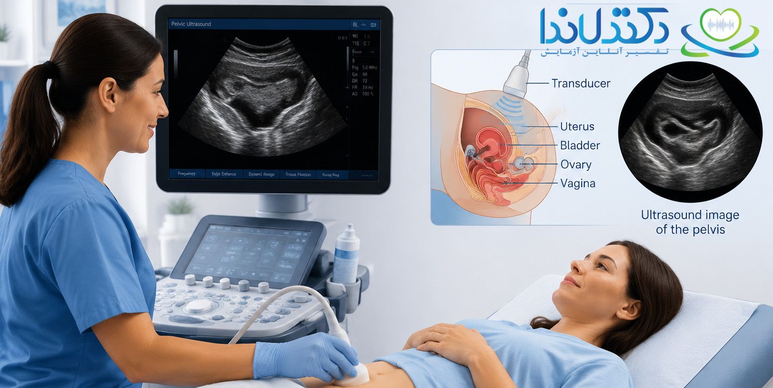 What Is a Pelvic Ultrasound?